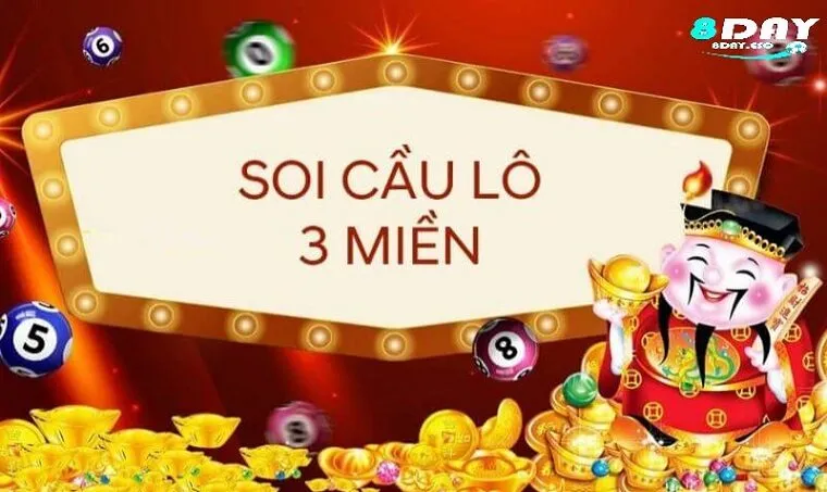 Khái Niệm và Lợi Ích Khi Áp Dụng Soi cầu chuẩn 3 miền