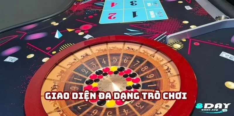 Lộ Trình Phát Triển Tương Lai 